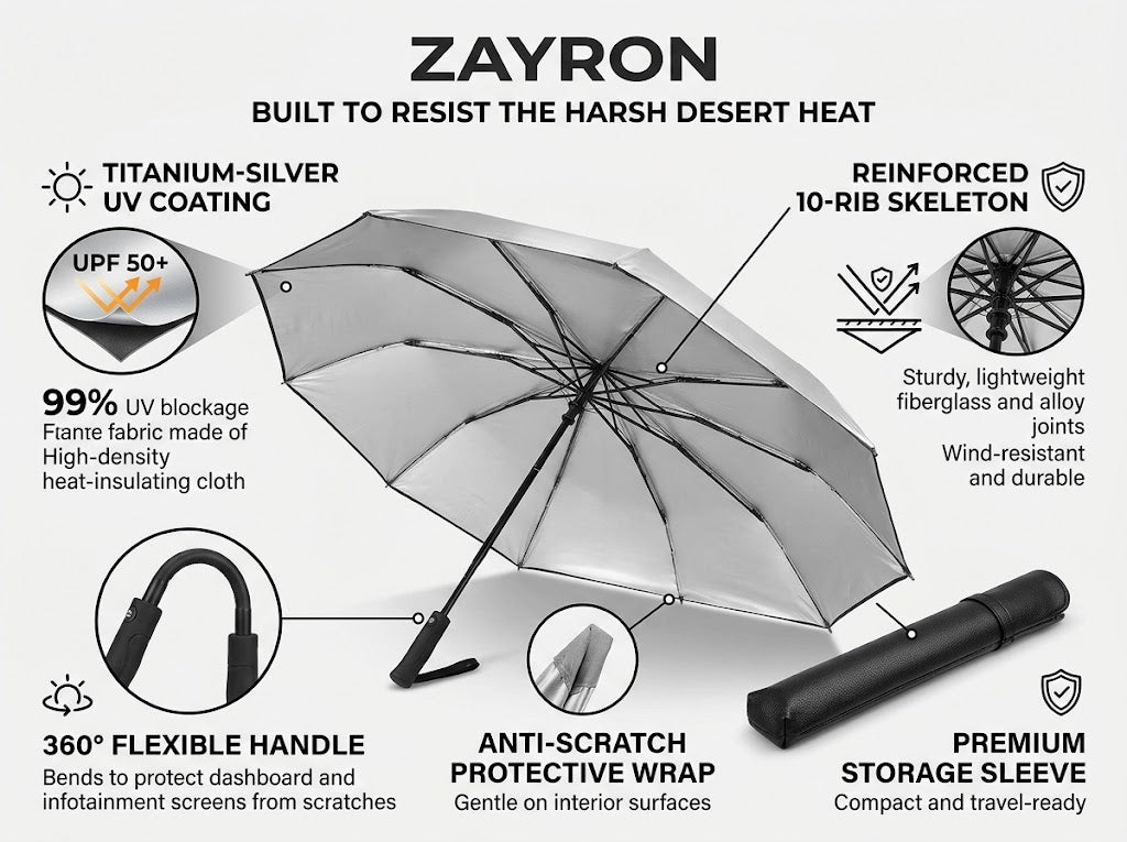 SunVault Windshield Umbrella
