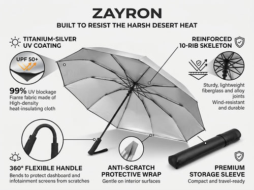 SunVault Windshield Umbrella
