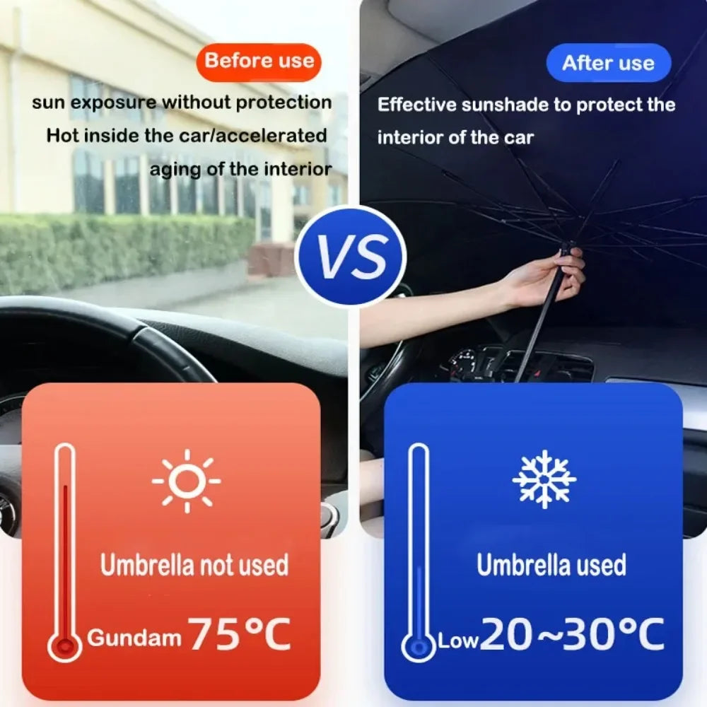 SunVault Windshield Umbrella