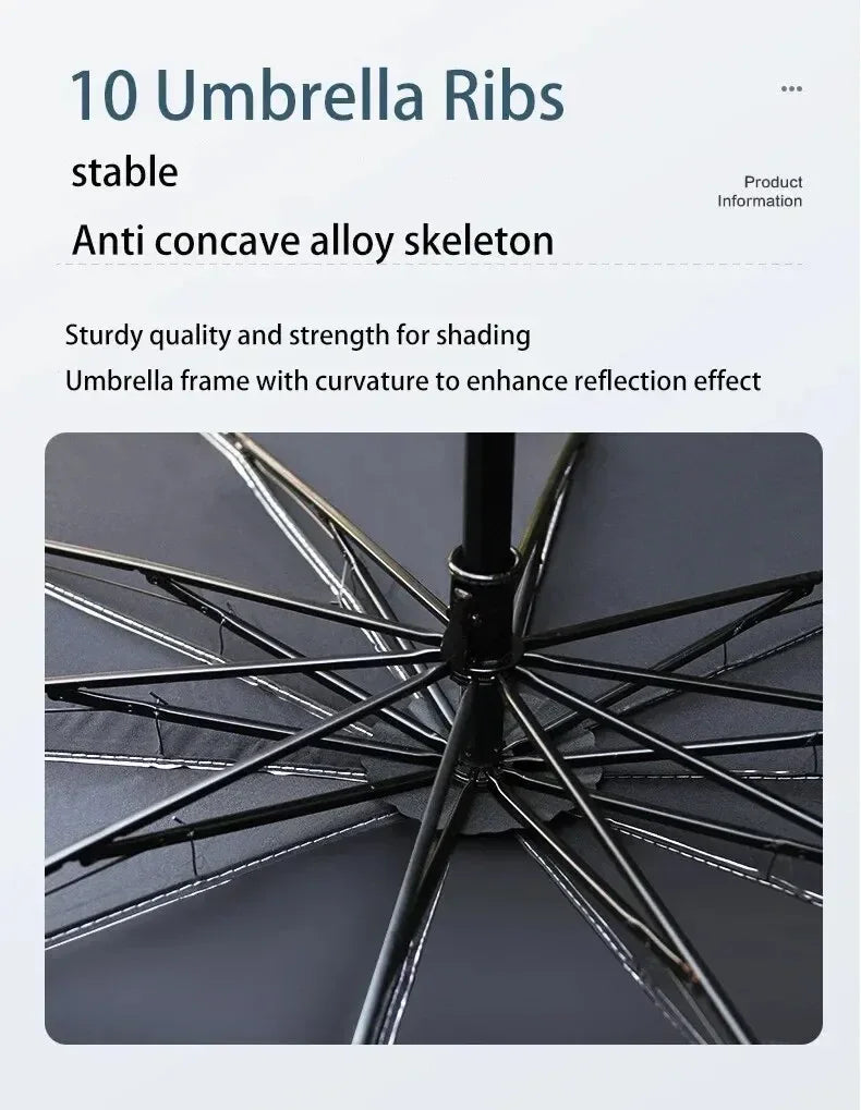 SunVault Windshield Umbrella